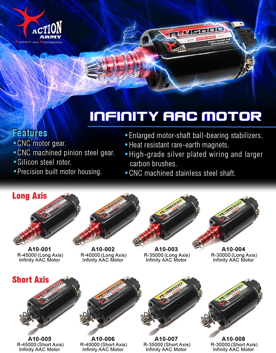 Infinity Long Axis AEG motor-30000R - Image 5