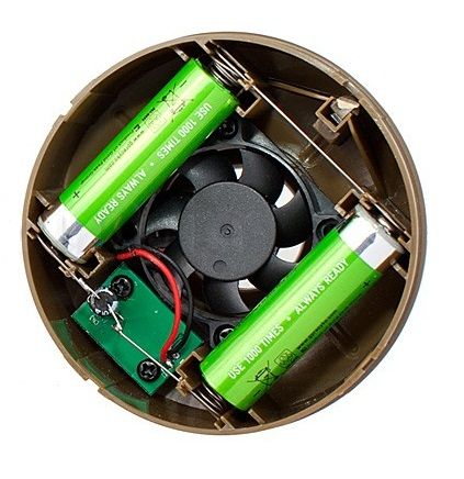 M04 Dummy Gas Mask w/ Ventilatiing Fan (Tan)