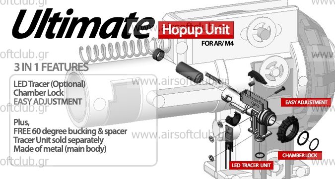 Ultimate Hopup Unit (3 in 1), including a Blue 60 degree rubber