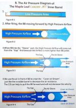 Maple Leaf Crazy Jet Inner Barrel 260 mm - Image 3