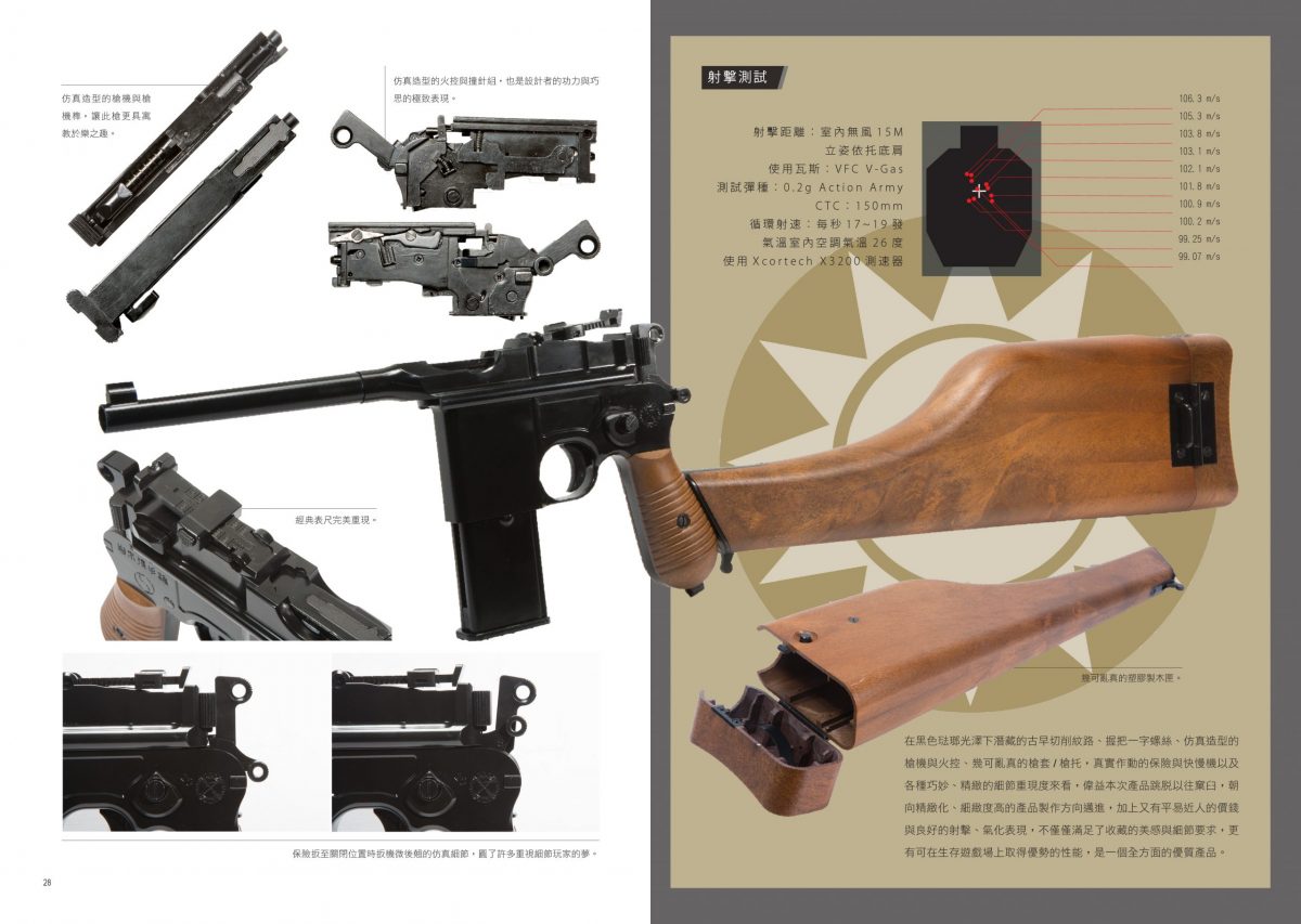 M712 GBB (Limited Set) - Image 2